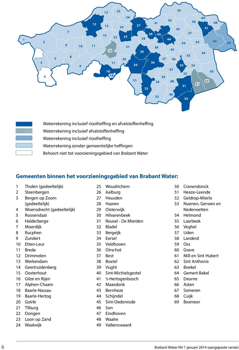 tot voorzieningsgebied van Brabant Water Gemeenten binnen het voorzieningsgebied van Brabant Water: 1 Tholen (gedeeltelijk) 2 Steenbergen 3 Bergen op Zoom (gedeeltelijk) 4 Woensdrecht (gedeeltelijk)