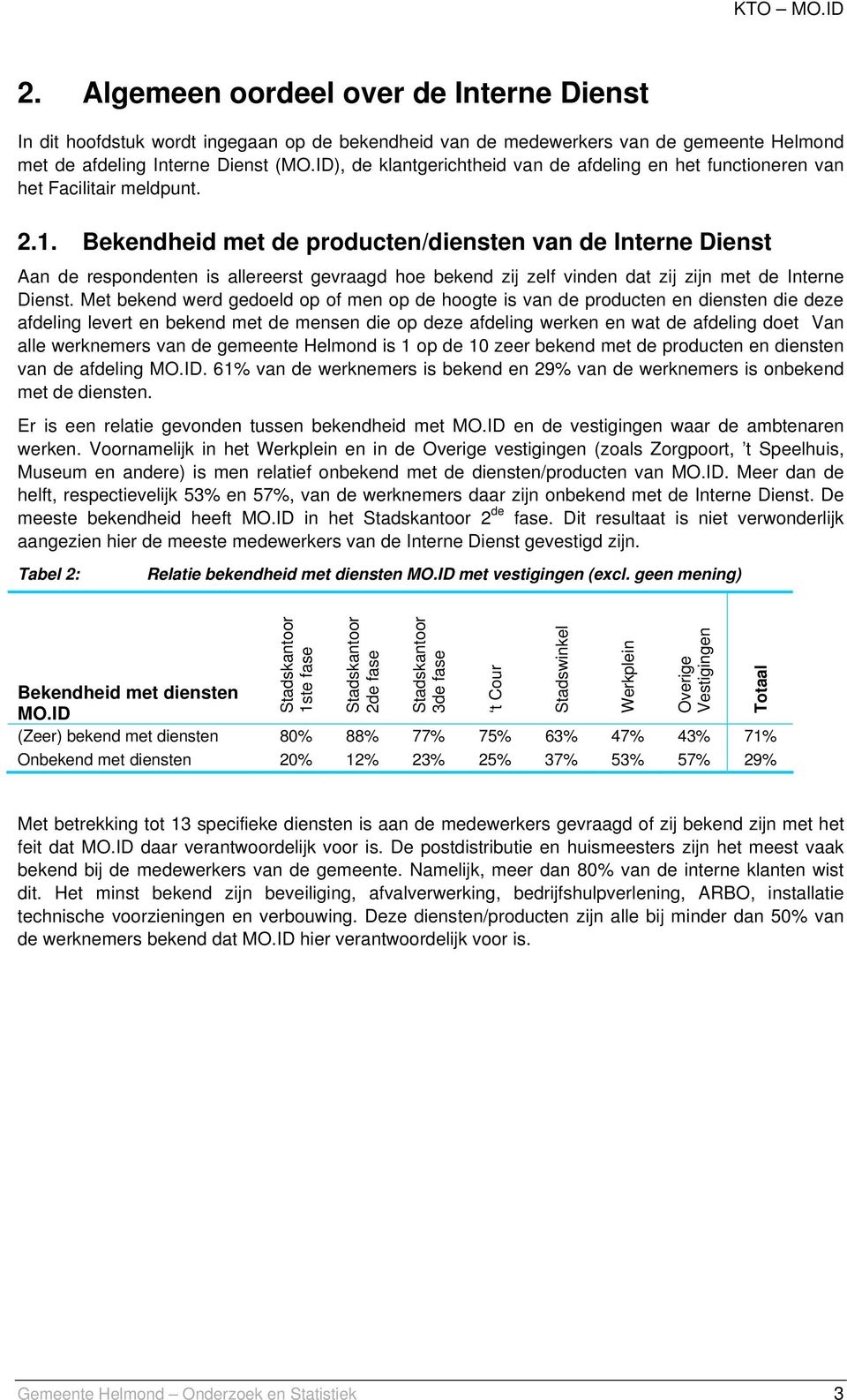 Bekendheid met de producten/diensten van de Interne Dienst Aan de respondenten is allereerst gevraagd hoe bekend zij zelf vinden dat zij zijn met de Interne Dienst.