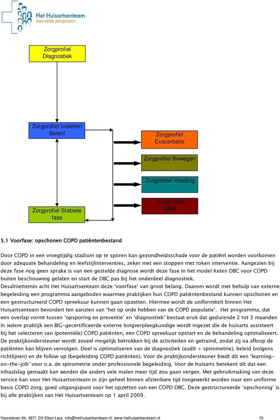 leefstijlinterventies, zeker met een stoppen met roken interventie.