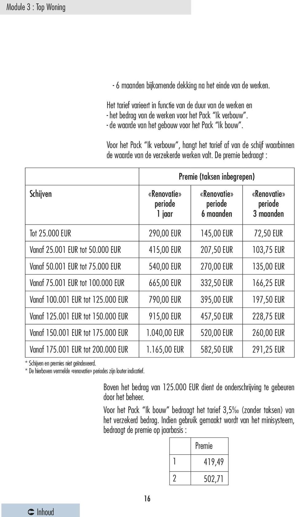 De premie bedraagt : Premie (taksen inbegrepen) Schijven «Renovatie» periode 1 jaar «Renovatie» periode 6 maanden «Renovatie» periode 3 maanden Tot 25.000 EUR 290,00 EUR 145,00 EUR 72,50 EUR Vanaf 25.