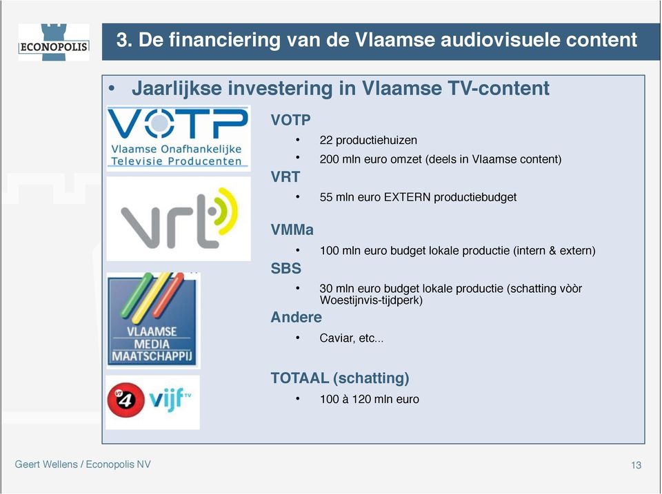 productiebudget VMMa 100 mln euro budget lokale productie (intern & extern) SBS 30 mln euro budget