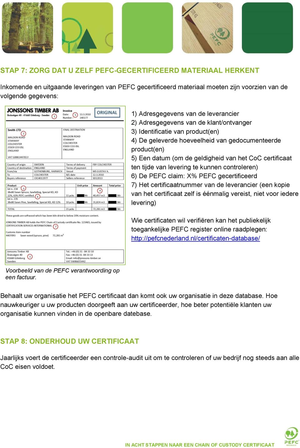 certificaat ten tijde van levering te kunnen controleren) 6) De PEFC claim: X% PEFC gecertificeerd 7) Het certificaatnummer van de leverancier (een kopie van het certificaat zelf is éénmalig vereist,