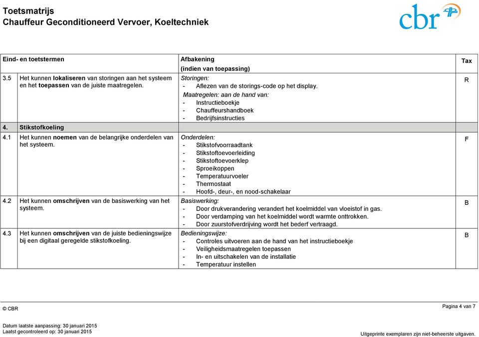 Maatregelen: aan de hand van: - edrijfsinstructies - Stikstofvoorraadtank - Stikstoftoevoerleiding - Stikstoftoevoerklep - Sproeikoppen - Temperatuurvoeler - Thermostaat - Hoofd-, deur-, en