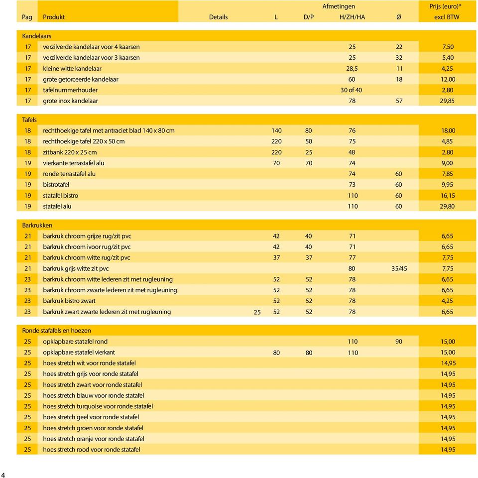 zitbank 220 x 25 cm 220 25 48 2,80 19 vierkante terrastafel alu 70 70 74 9,00 19 ronde terrastafel alu 74 60 7,85 19 bistrotafel 73 60 9,95 19 statafel bistro 110 60 16,15 19 statafel alu 110 60