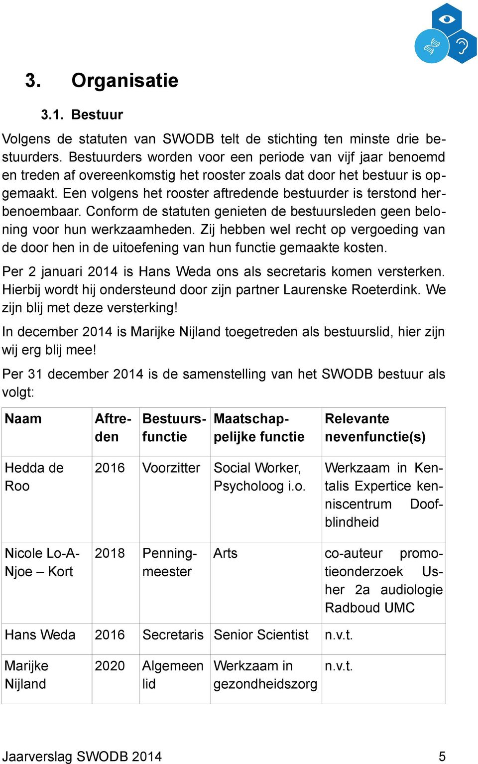 Een volgens het rooster aftredende bestuurder is terstond herbenoembaar. Conform de statuten genieten de bestuursleden geen beloning voor hun werkzaamheden.