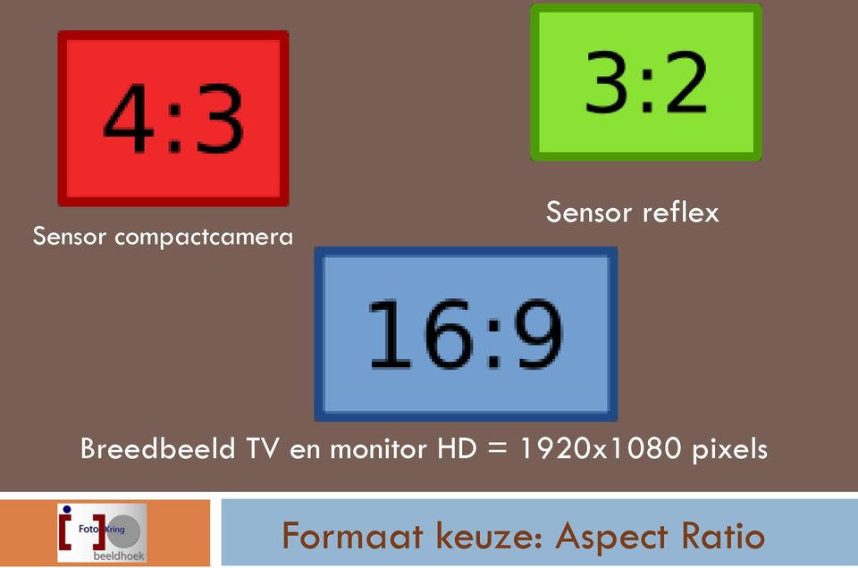 monitor HD = 1920x1080