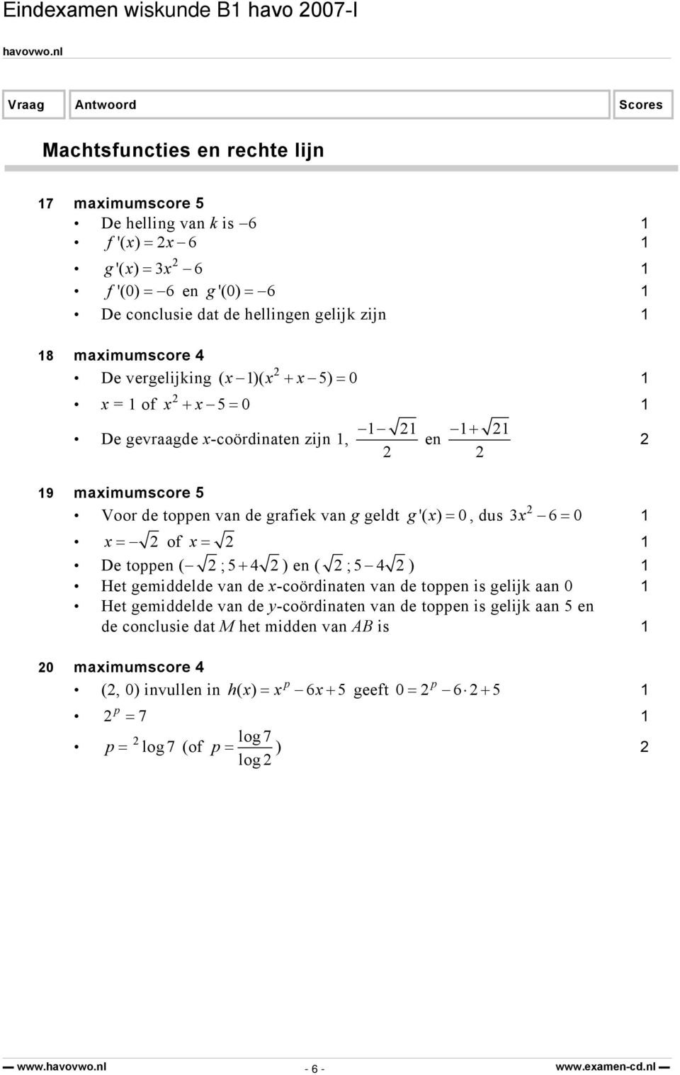 g geldt g'( x ) = 0, dus 3x 6= 0 x = x = De toppen ( ; 5+ 4 ) en ( ; 5 4 ) Het gemiddelde van de x-coördinaten van de toppen is gelijk aan 0 Het gemiddelde van de y-coördinaten