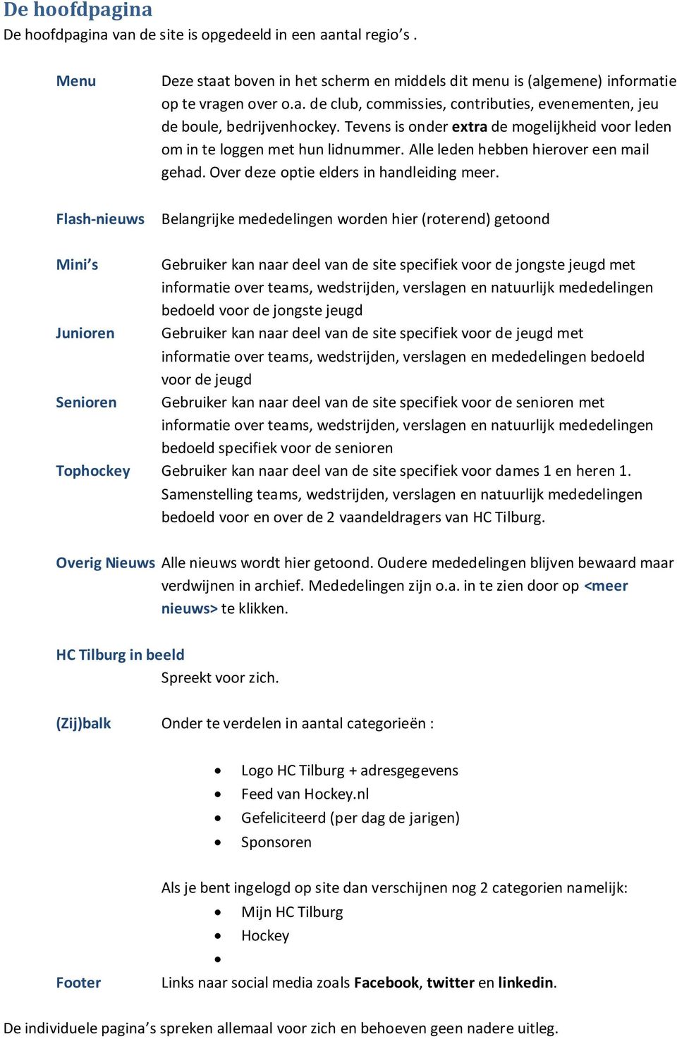 Belangrijke mededelingen worden hier (roterend) getoond Mini s Gebruiker kan naar deel van de site specifiek voor de jongste jeugd met informatie over teams, wedstrijden, verslagen en natuurlijk