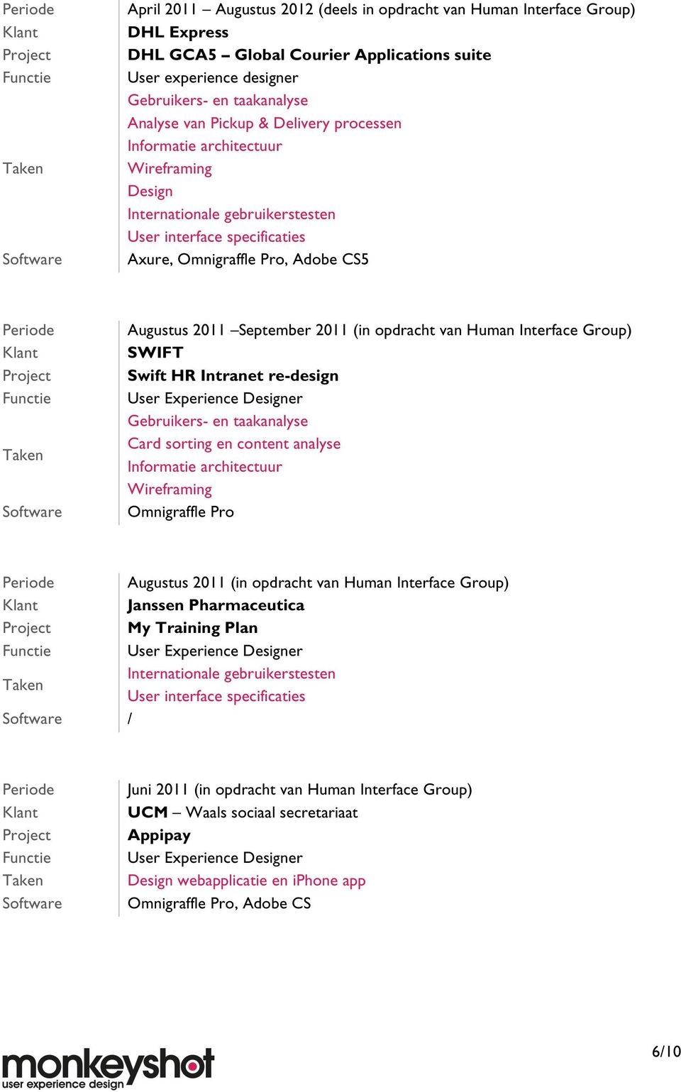 Group) SWIFT Swift HR Intranet re-design Gebruikers- en taakanalyse Card sorting en content analyse Informatie architectuur Omnigraffle Pro Augustus 2011 (in opdracht van Human Interface Group)