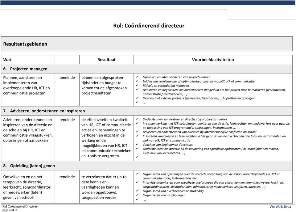 aangeduid om het project mee te realiseren (leerkrachten, administratief medewerkers, ) Overleg met externe partners (gemeente, leveranciers, ) opzetten en opvolgen 7.