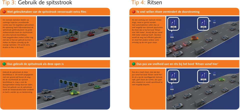 Als oplossing heeft Rijkswaterstaat de spitsstrook geïntroduceerd: bij grote verkeers drukte komt de vluchtstrook als extra rijstrook beschikbaar.