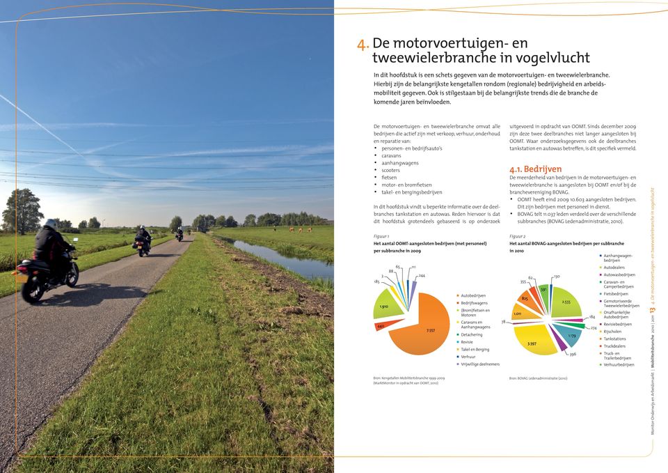 uitgevoerd in opdracht van OOMT. Sinds december 2009 zijn deze twee deelbranches niet langer aangesloten bij OOMT.