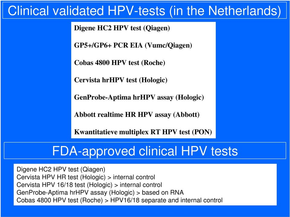(PON) FDA-approved clinical HPV tests Digene HC2 HPV test (Qiagen) Cervista HPV HR test (Hologic) > internal control Cervista HPV 16/18 test