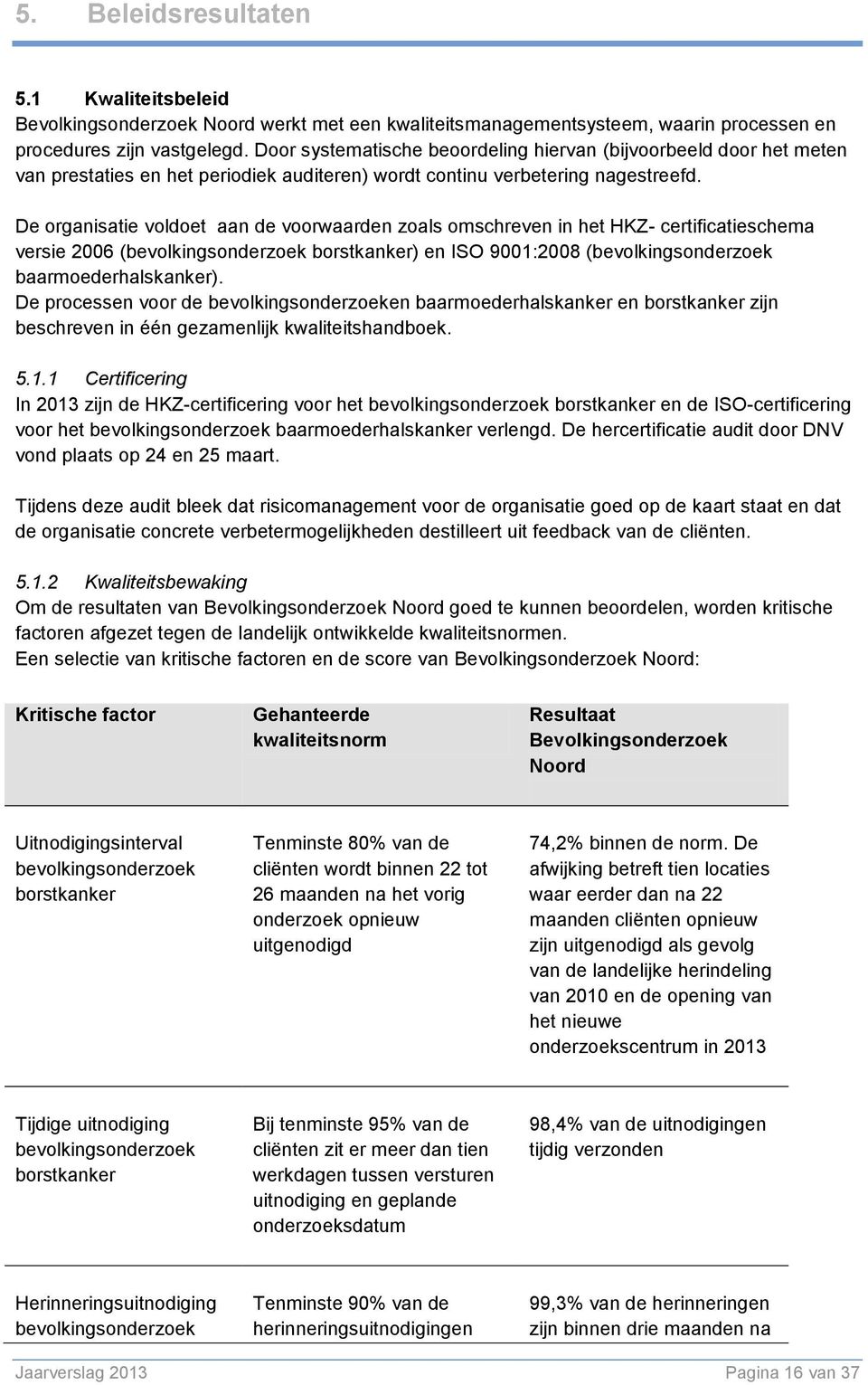 De organisatie voldoet aan de voorwaarden zoals omschreven in het HKZ- certificatieschema versie 2006 (bevolkingsonderzoek borstkanker) en ISO 9001:2008 (bevolkingsonderzoek baarmoederhalskanker).