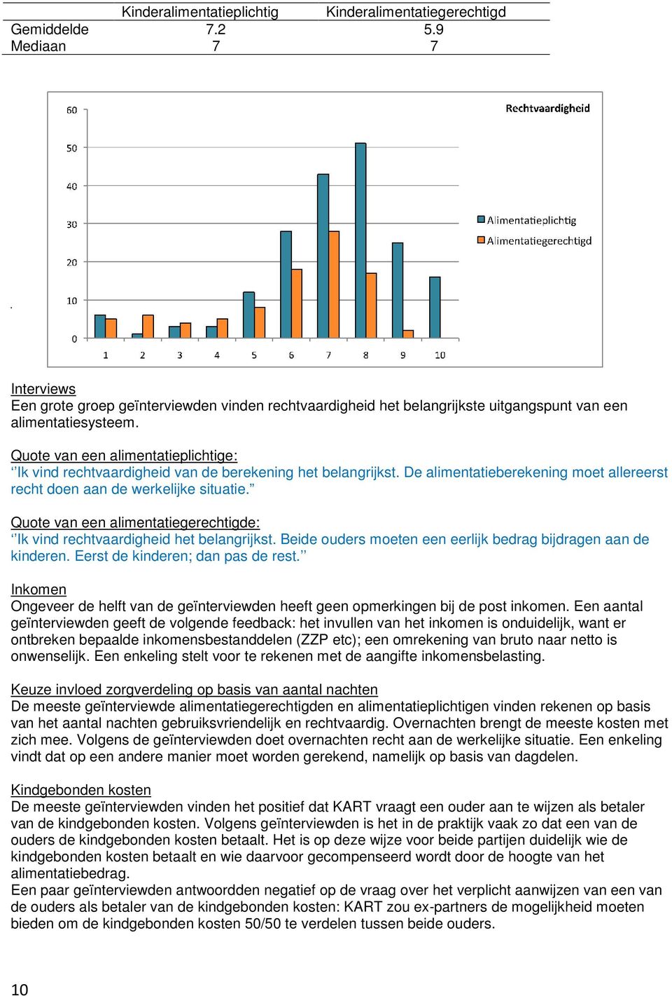 Quote van een alimentatieplichtige: Ik vind rechtvaardigheid van de berekening het belangrijkst. De alimentatieberekening moet allereerst recht doen aan de werkelijke situatie.