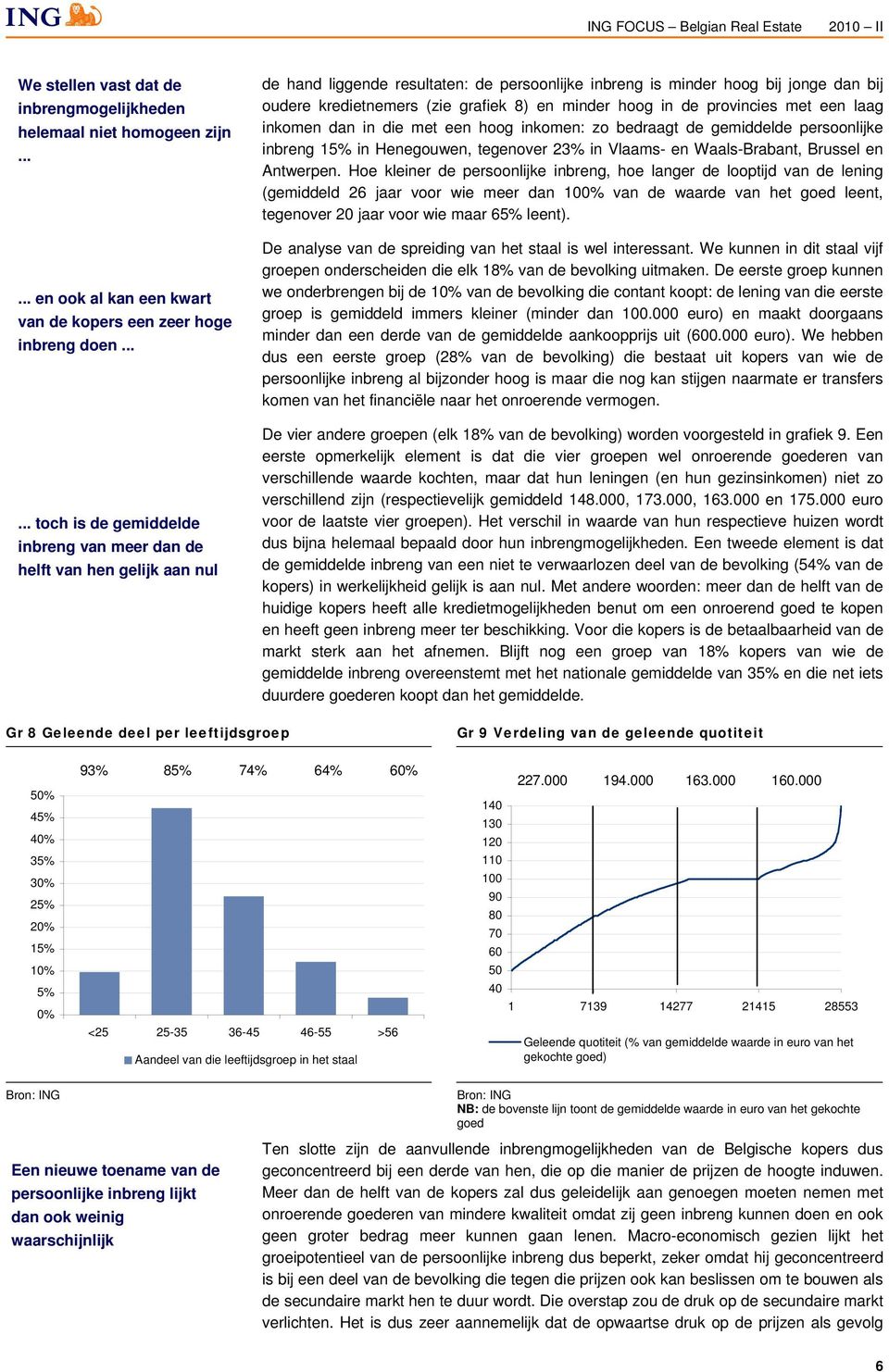 grafiek 8) en minder hoog in de provincies met een laag inkomen dan in die met een hoog inkomen: zo bedraagt de gemiddelde persoonlijke inbreng 15% in Henegouwen, tegenover 23% in Vlaams- en