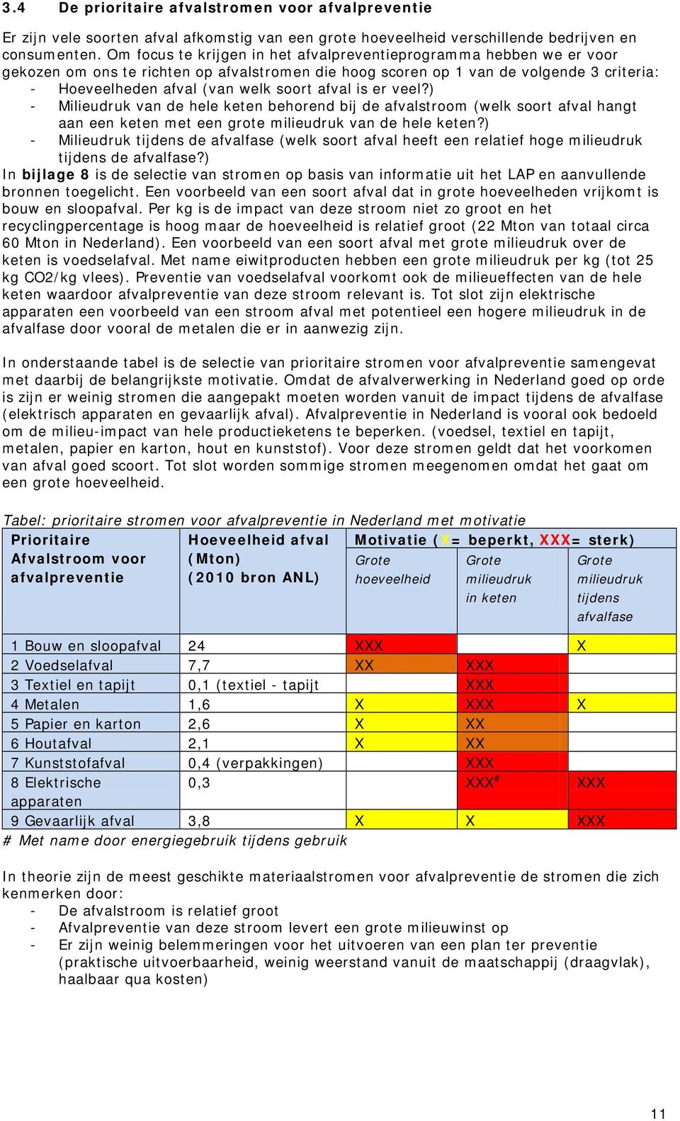 afval is er veel?) - Milieudruk van de hele keten behorend bij de afvalstroom (welk soort afval hangt aan een keten met een grote milieudruk van de hele keten?