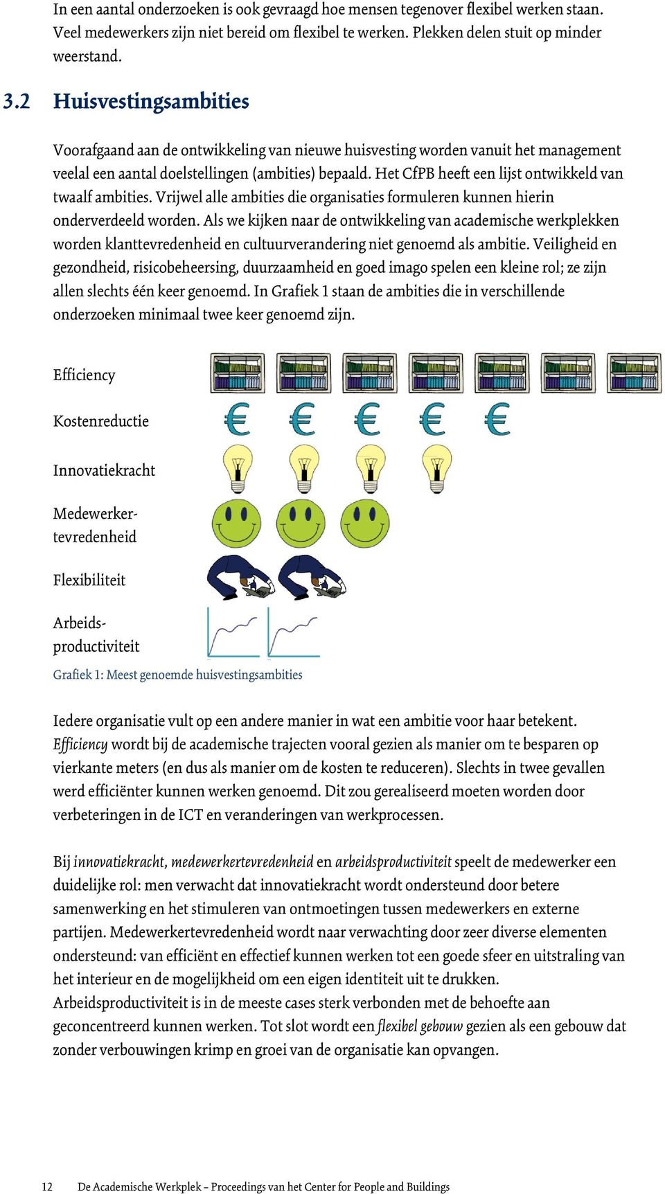 Het CfPB heeft een lijst ontwikkeld van twaalf ambities. Vrijwel alle ambities die organisaties formuleren kunnen hierin onderverdeeld worden.