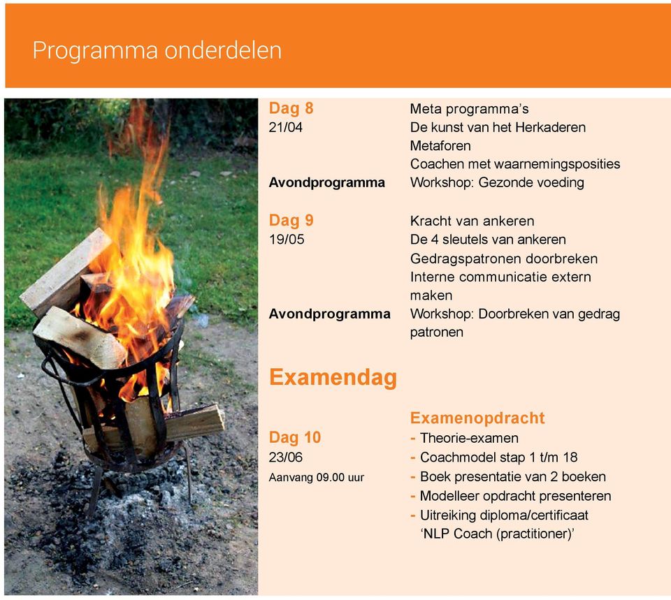 maken Avondprogramma Workshop: Doorbreken van gedrag patronen Examendag Examenopdracht Dag 10 - Theorie-examen 23/06 - Coachmodel stap 1