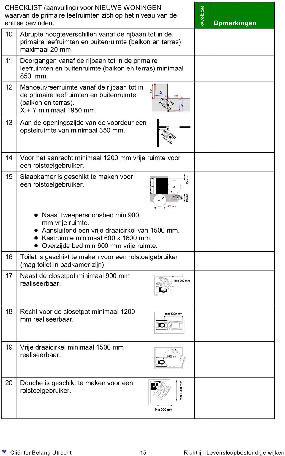 11 Doorgangen vanaf de rijbaan tot in de primaire leefruimten en buitenruimte (balkon en terras) minimaal 850 mm.