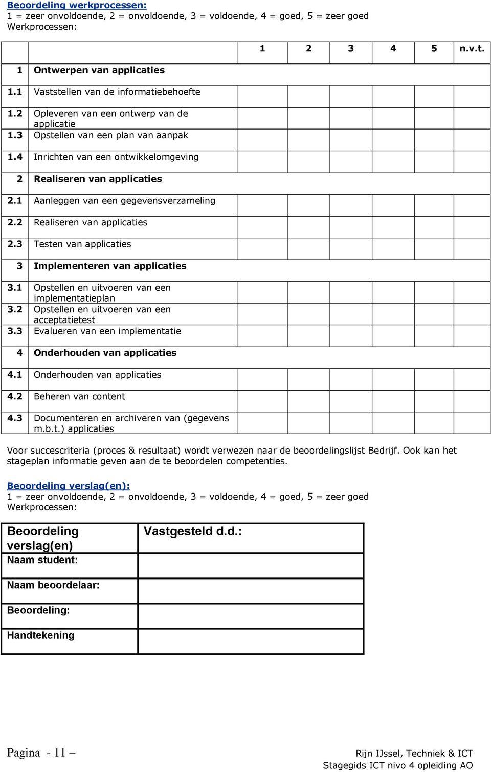 2 Realiseren van applicaties 2.3 Testen van applicaties 3 Implementeren van applicaties 3.1 Opstellen en uitvoeren van een implementatieplan 3.2 Opstellen en uitvoeren van een acceptatietest 3.