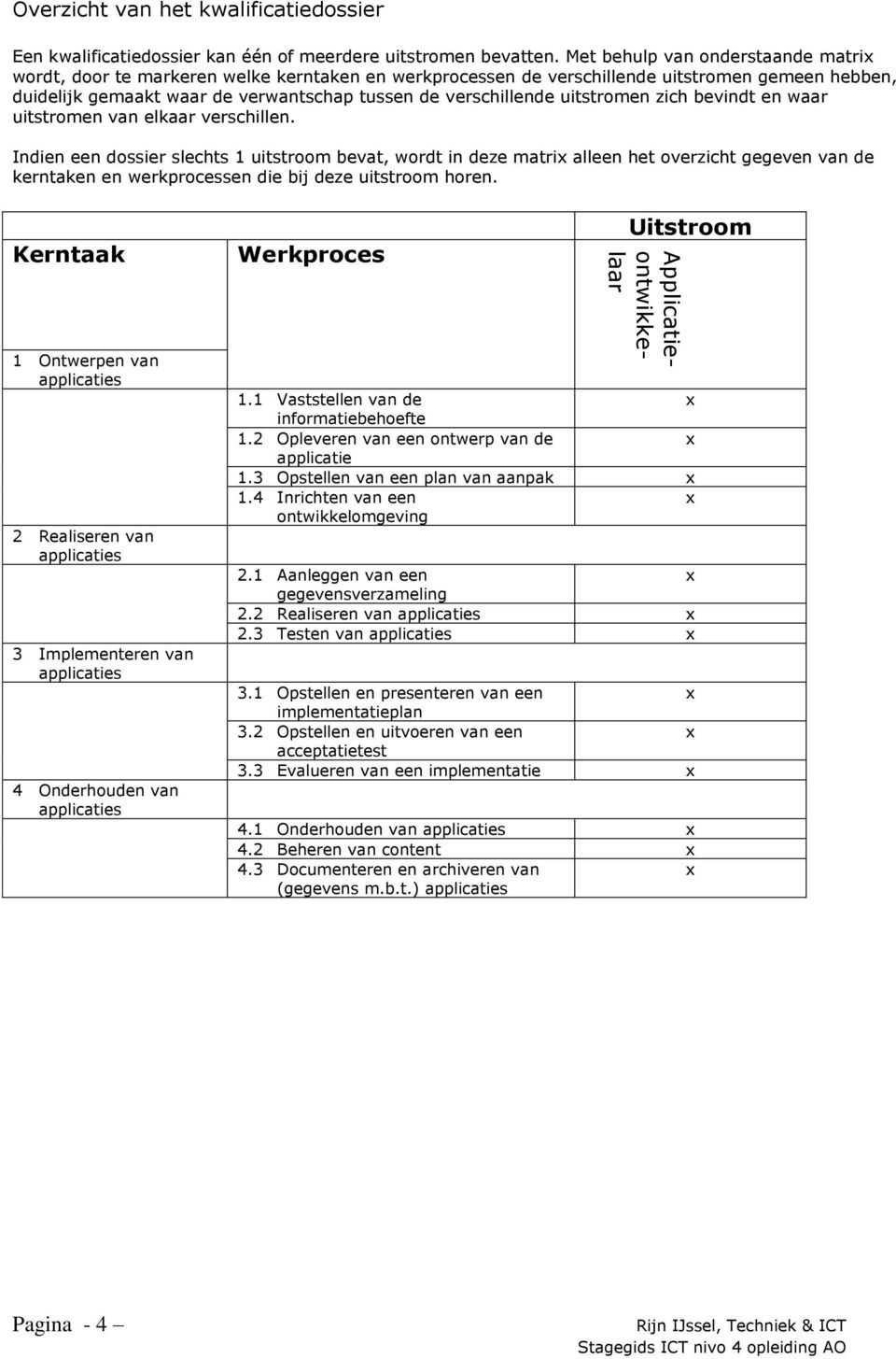 uitstromen zich bevindt en waar uitstromen van elkaar verschillen.