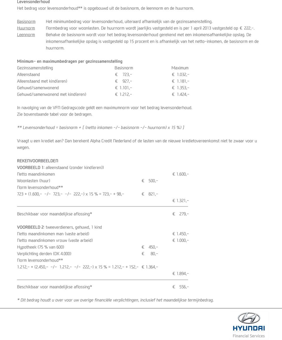 De huurnorm wordt jaarlijks vastgesteld en is per 1 april 2013 vastgesteld op 222,-. Leennorm Behalve de basisnorm wordt voor het bedrag levensonderhoud gerekend met een inkomensafhankelijke opslag.