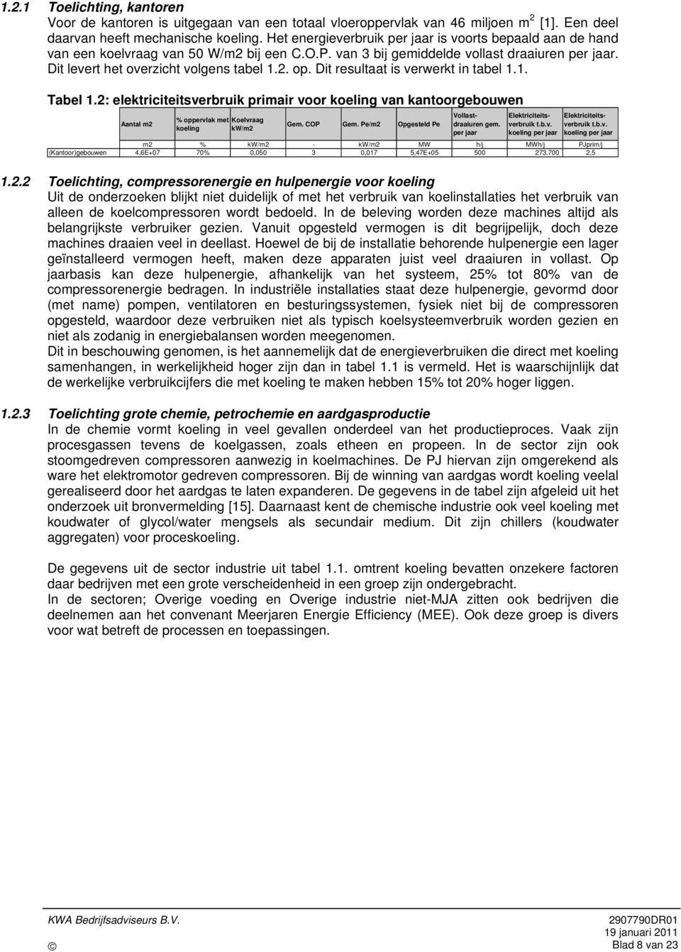 Dit resultaat is verwerkt in tabel 1.1. Tabel 1.2: elektriciteitsverbruik primair voor koeling van kantoorgebouwen Aantal m2 % oppervlak met Koelvraag koeling kw/m2 Gem. COP Gem.