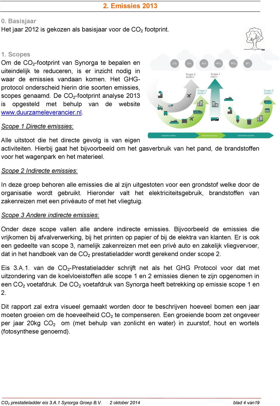 Het GHGprotocol onderscheid hierin drie soorten emissies, scopes genaamd. De CO 2 -footprint analyse 2013 is opgesteld met behulp van de website www.duurzameleverancier.nl.