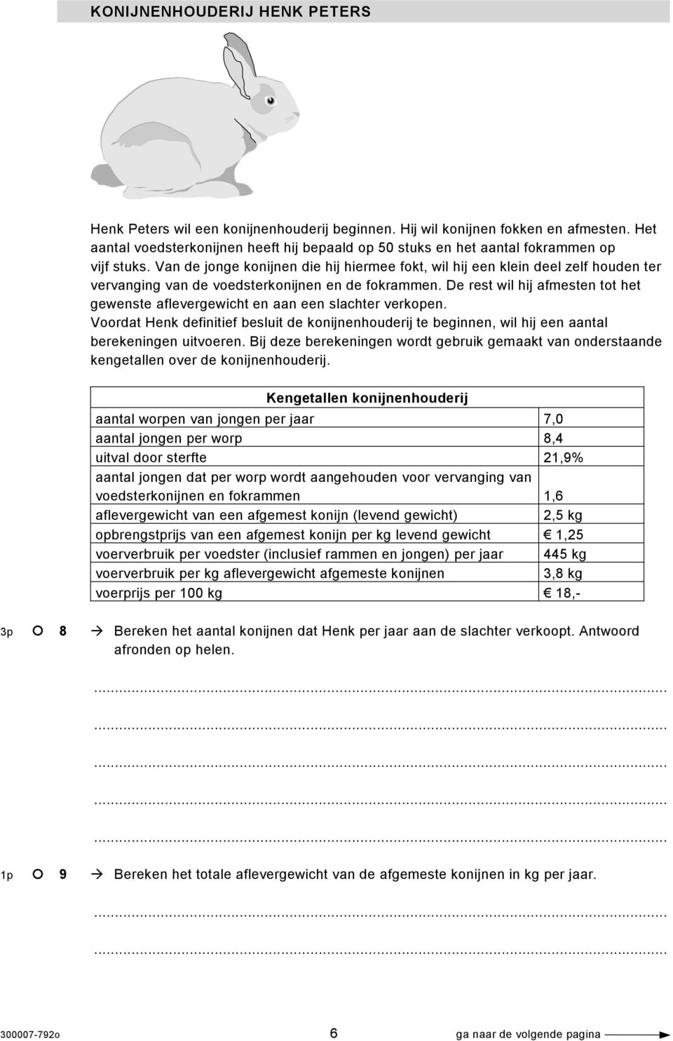 Van de jonge konijnen die hij hiermee fokt, wil hij een klein deel zelf houden ter vervanging van de voedsterkonijnen en de fokrammen.