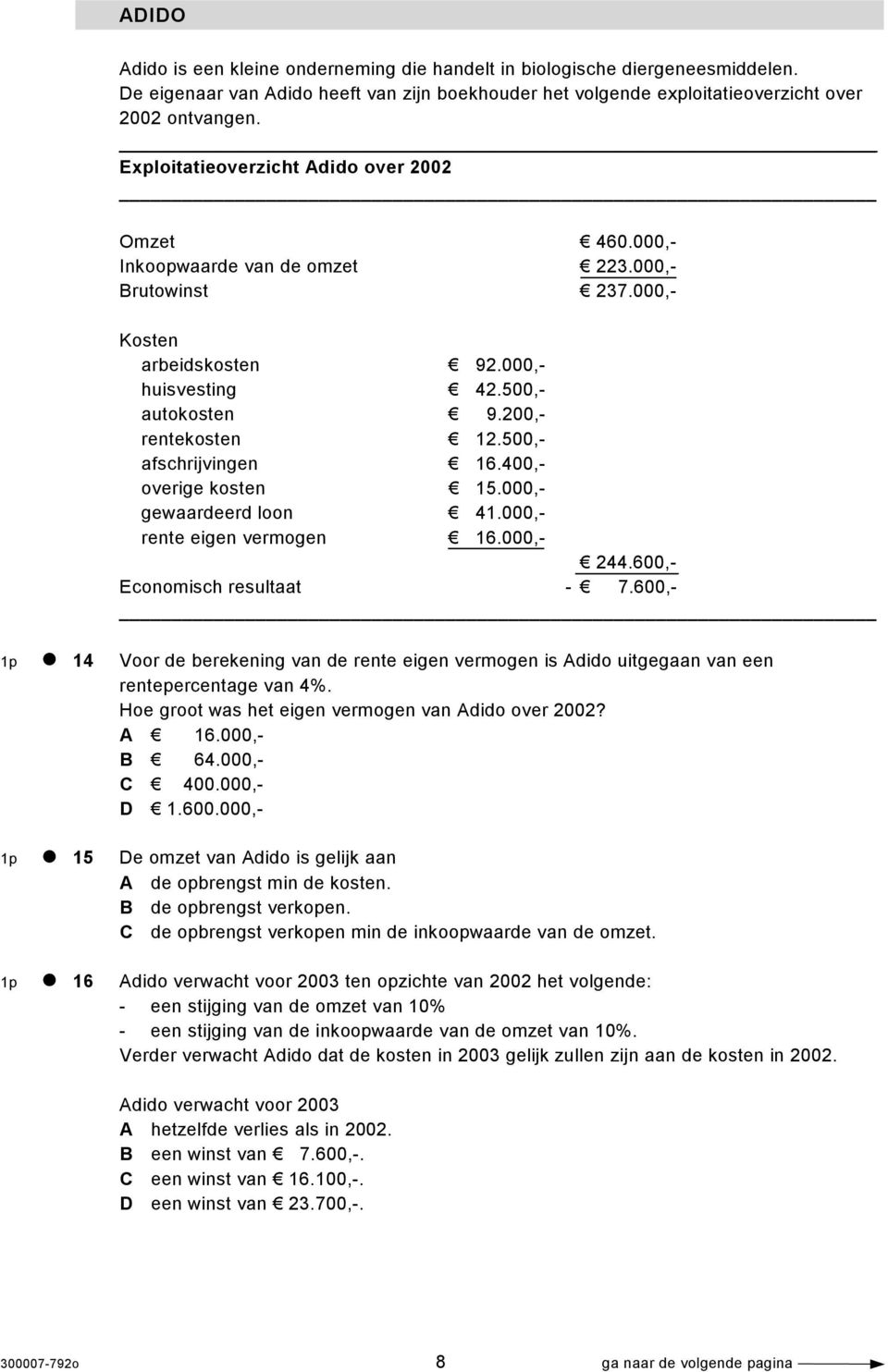 500,- afschrijvingen 16.400,- overige kosten 15.000,- gewaardeerd loon 41.000,- rente eigen vermogen 16.000,- 244.600,- Economisch resultaat - 7.