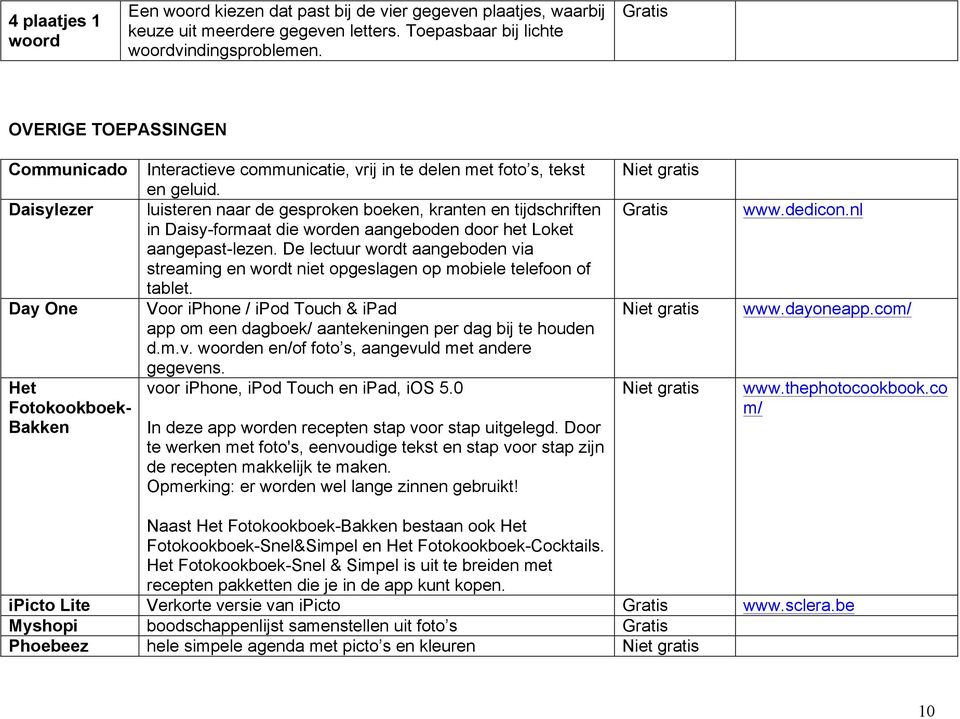 luisteren naar de gesproken boeken, kranten en tijdschriften in Daisy-formaat die worden aangeboden door het Loket aangepast-lezen.