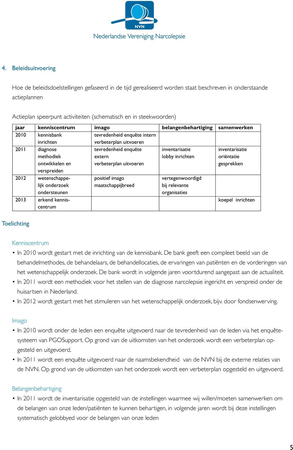 tevredenheid enquête extern verbeterplan uitvoeren inventarisatie lobby inrichten inventarisatie oriëntatie gesprekken 2012 wetenschappelijk onderzoek ondersteunen 2013 erkend kenniscentrum positief