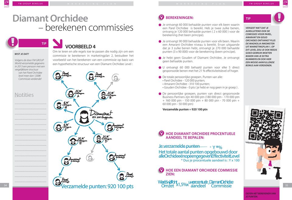 Notities VOORBEELD 4 Om te leren en alle regels toe te passen die nodig zijn om een commissie te berekenen in marketingplan 2, bestudeer het voorbeeld van het berekenen van een commissie op basis van