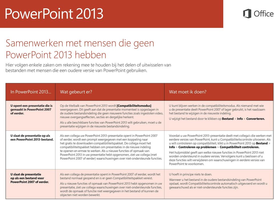 Op de titelbalk van PowerPoint 2013 wordt [Compatibiliteitsmodus] weergegeven.
