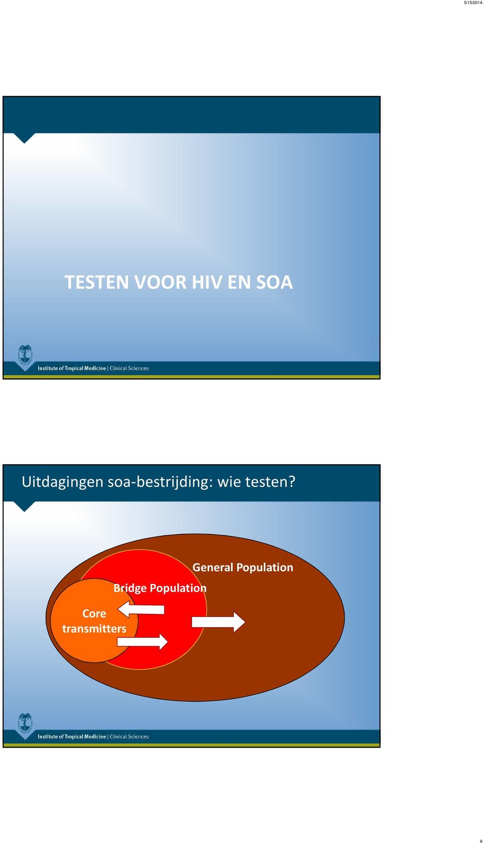 wie testen?