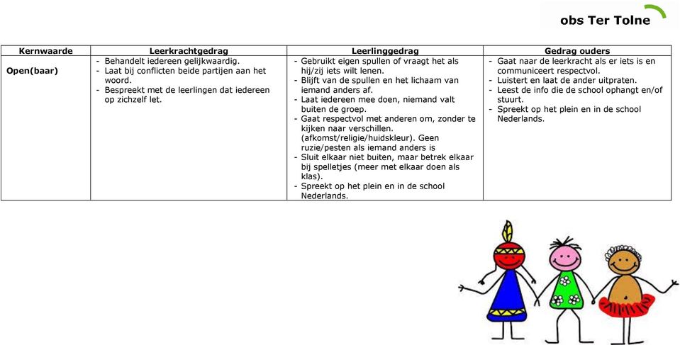 - Laat iedereen mee doen, niemand valt buiten de groep. - Gaat respectvol met anderen om, zonder te kijken naar verschillen. (afkomst/religie/huidskleur).