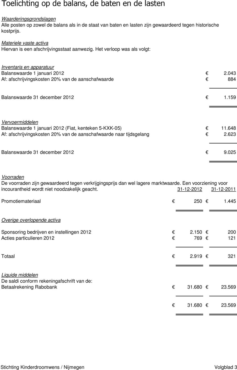 043 Af: afschrijvingskosten 20% van de aanschafwaarde 884 Balanswaarde 31 december 2012 1.159 Vervoermiddelen Balanswaarde 1 januari 2012 (Fiat, kenteken 5-KXK-05) 11.