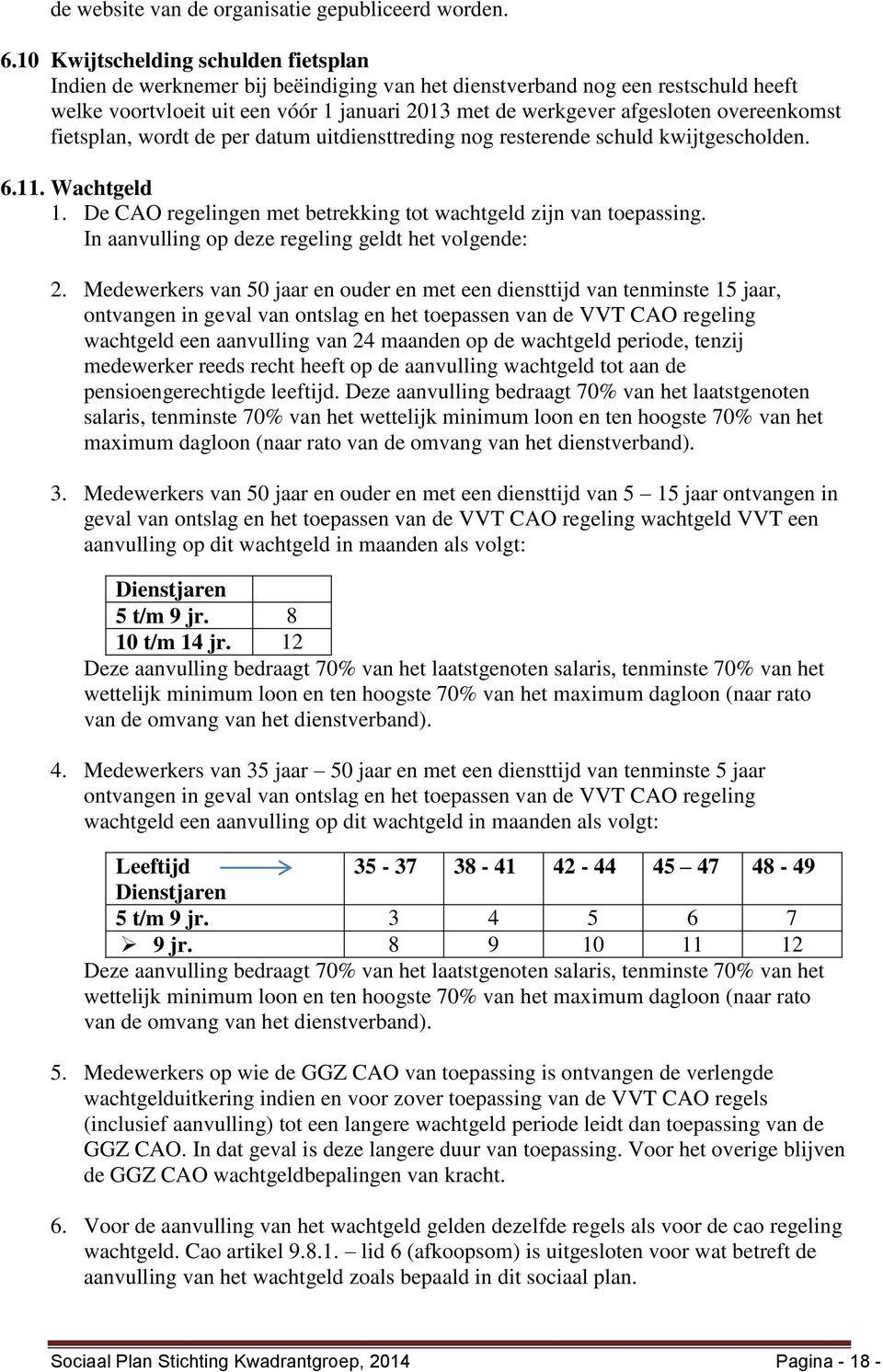 overeenkomst fietsplan, wordt de per datum uitdiensttreding nog resterende schuld kwijtgescholden. 6.11. Wachtgeld 1. De CAO regelingen met betrekking tot wachtgeld zijn van toepassing.