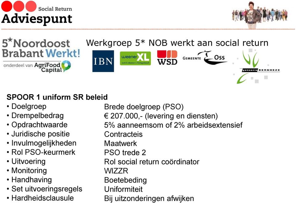 000,- (levering en diensten) Opdrachtwaarde 5% aanneemsom of 2% arbeidsextensief Juridische positie Contracteis