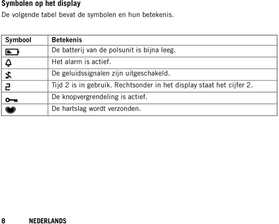 De geluidssignalen zijn uitgeschakeld. Tijd 2 is in gebruik.