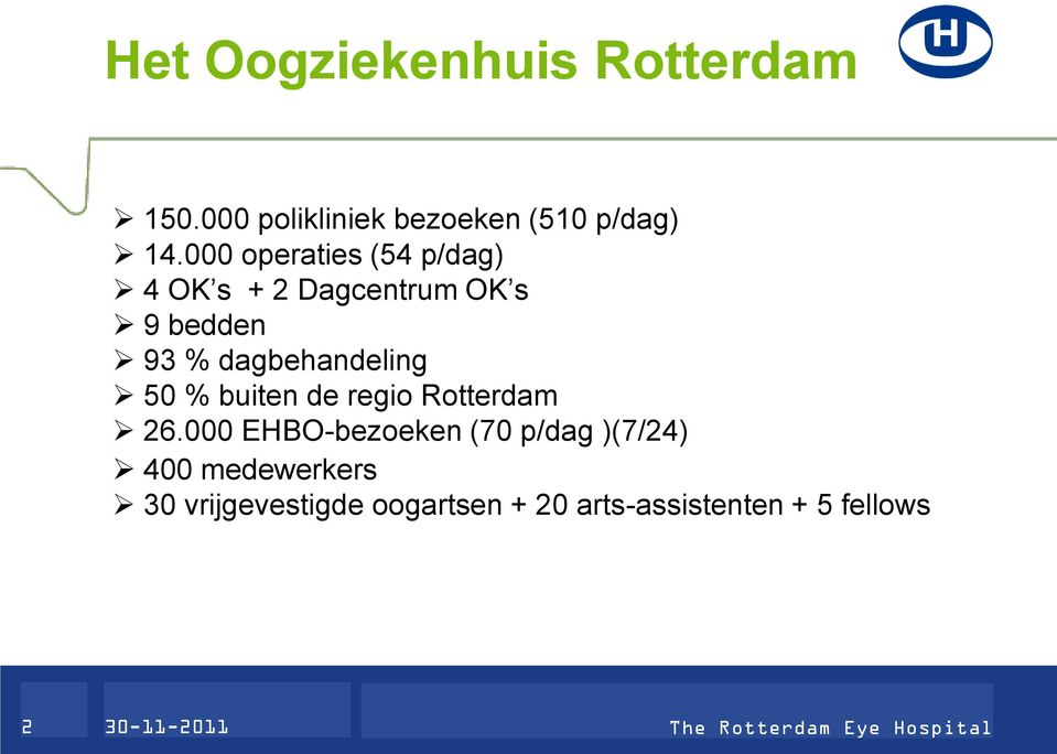 dagbehandeling 50 % buiten de regio Rotterdam 26.