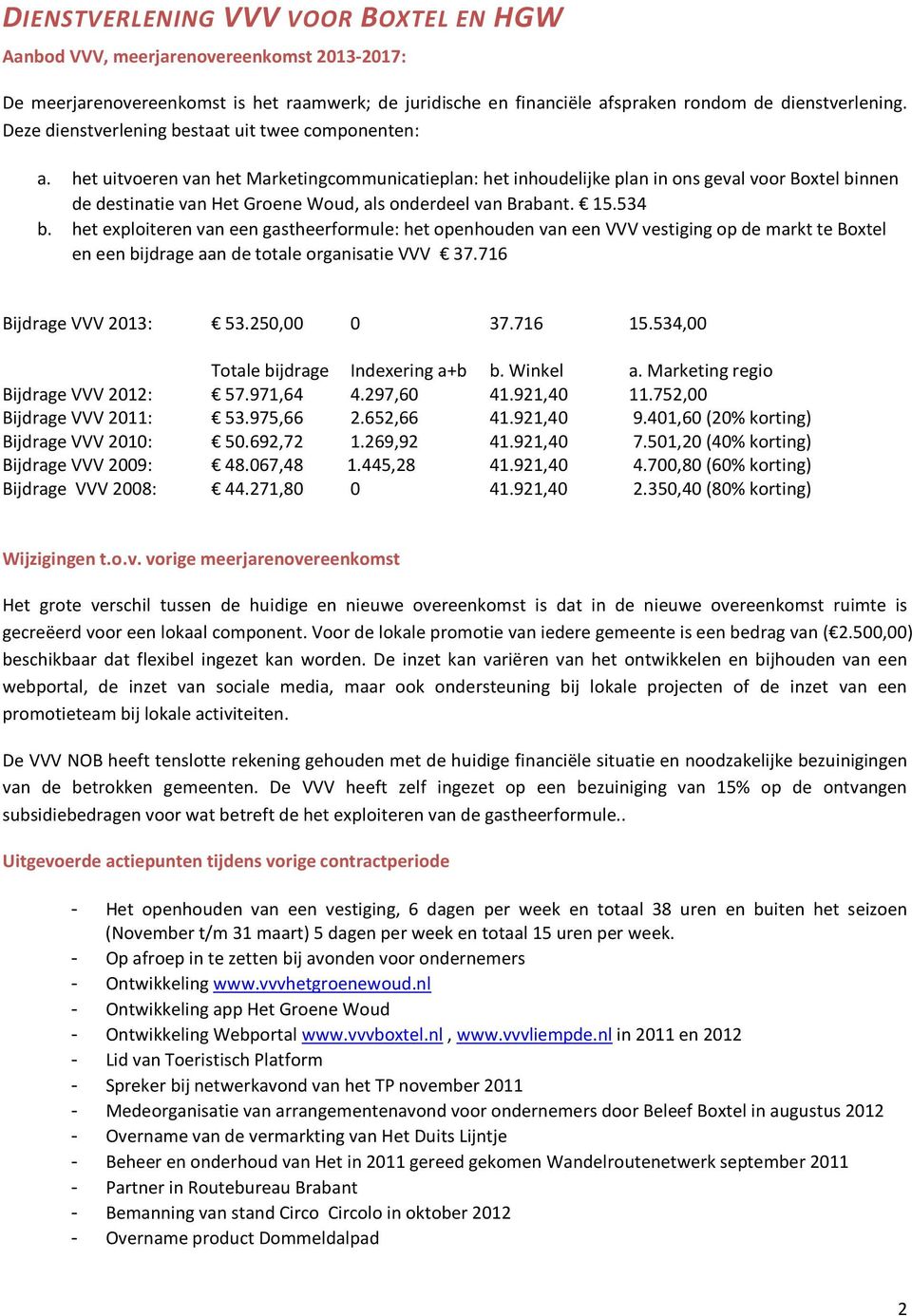 het uitvoeren van het Marketingcommunicatieplan: het inhoudelijke plan in ons geval voor Boxtel binnen de destinatie van Het Groene Woud, als onderdeel van Brabant. 15.534 b.