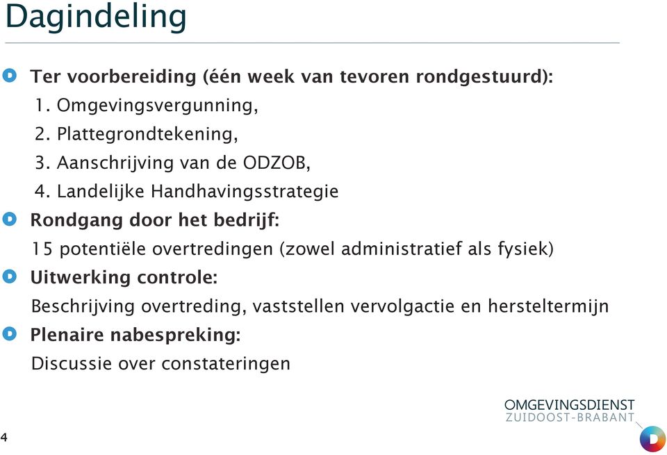 Landelijke Handhavingsstrategie Rondgang door het bedrijf: 15 potentiële overtredingen (zowel