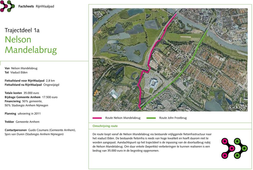 500 euro Financiering 50% gemeente, 50% Stadsregio Arnhem Nijmegen Planning uitvoering in 2011 Trekker Gemeente Arnhem Contactpersonen Guido Coumans (Gemeente Arnhem), Sjors van Duren (Stadsregio