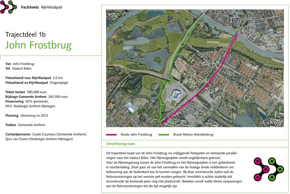 500 euro Financiering 50% gemeente, 50% Stadsregio Arnhem Nijmegen Planning Uitvoering na 2012 Trekker Gemeente Arnhem Contactpersonen Guido Coumans (Gemeente Arnhem), Sjors van Duren (Stadsregio