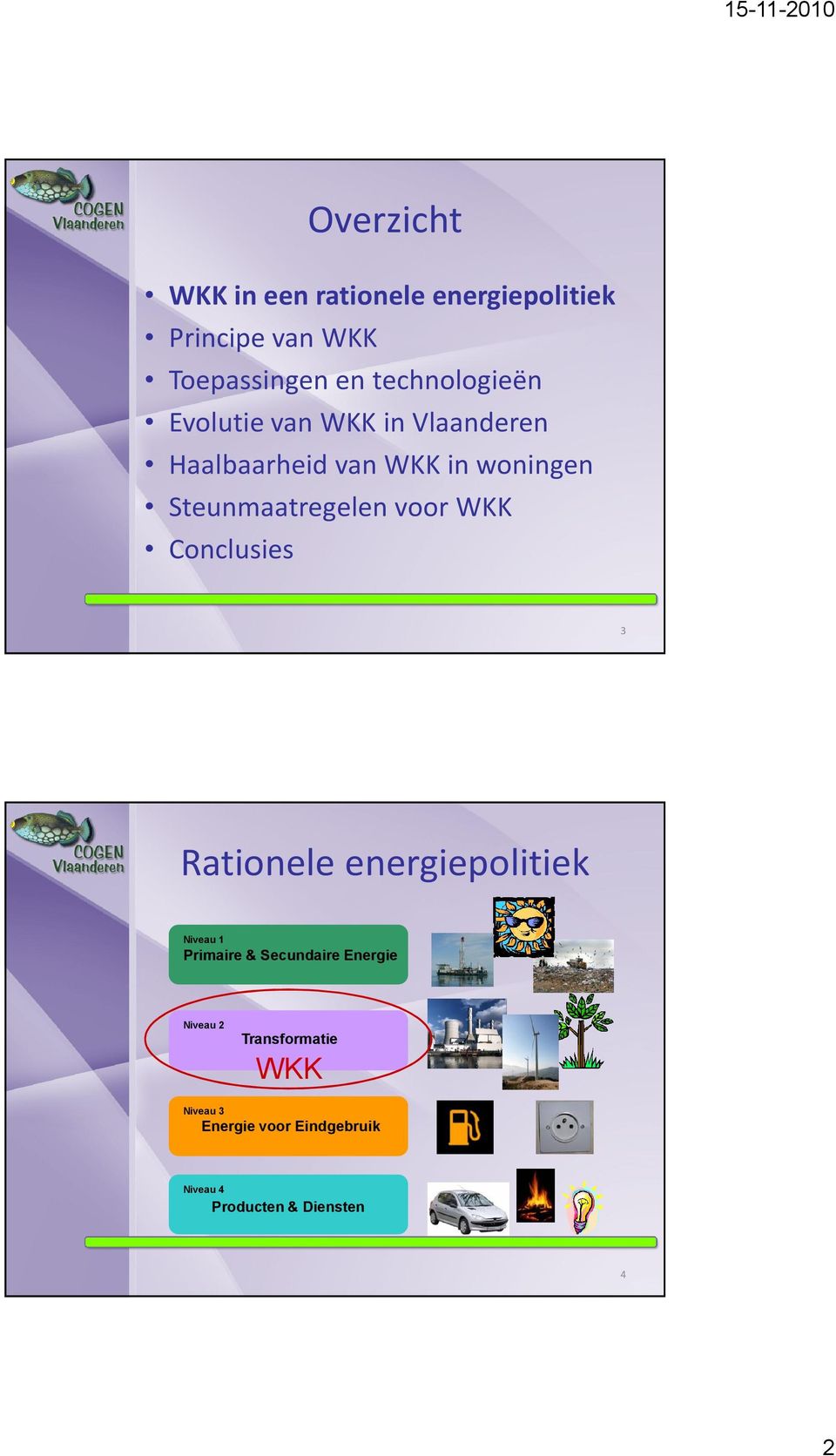 Steunmaatregelen voor WKK Conclusies 3 Rationele energiepolitiek Niveau 1 Primaire &