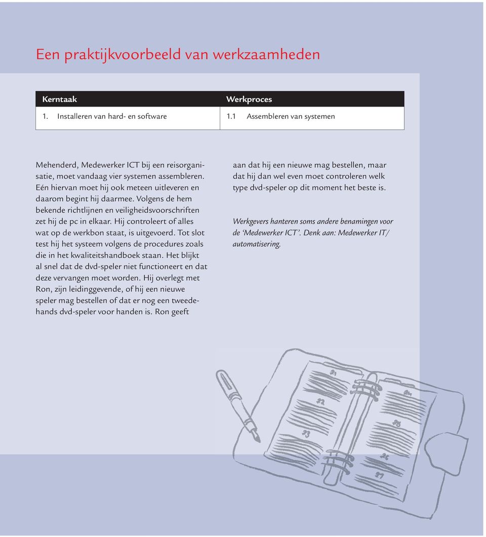 Volgens de hem bekende richtlijnen en veiligheidsvoorschriften zet hij de pc in elkaar. Hij controleert of alles wat op de werkbon staat, is uitgevoerd.