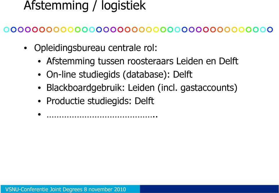 studiegids (database): Delft Blackboardgebruik: