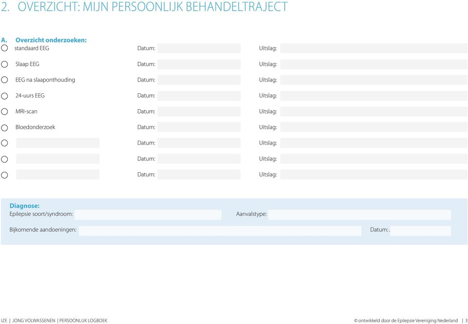 24-uurs EEG Datum: Uitslag: MRI-scan Datum: Uitslag: Bloedonderzoek Datum: Uitslag: Datum: Datum: Datum: Uitslag: